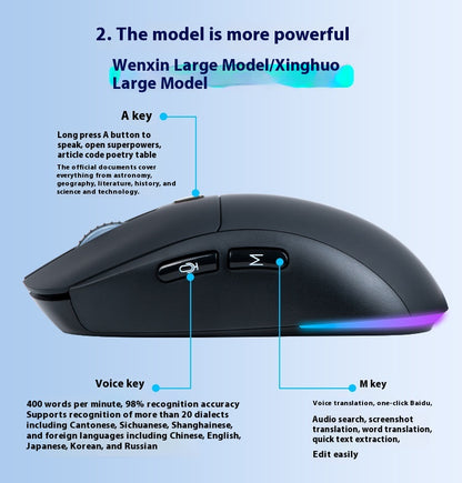 AI Voice Translation Mouse