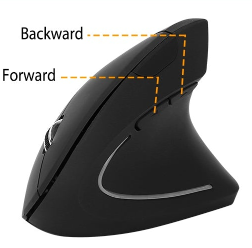 ErgoWave Wireless Mouse