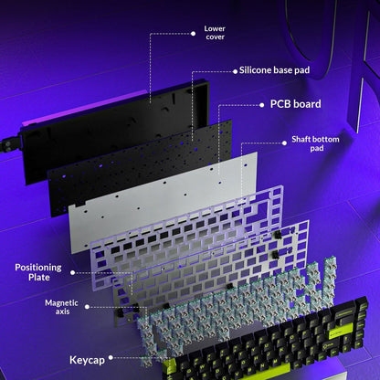 M6 Magnetic Axis Keyboard
