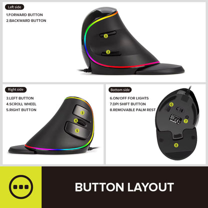 VertAxis Ergonomic Vertical Mouse