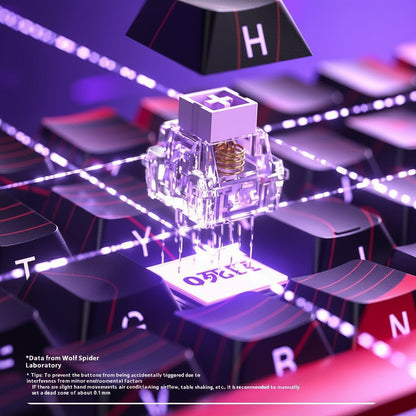 Contour 60 Hall Effect Magnetic Axis Keyboard